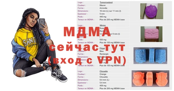 ПСИЛОЦИБИНОВЫЕ ГРИБЫ Алексеевка